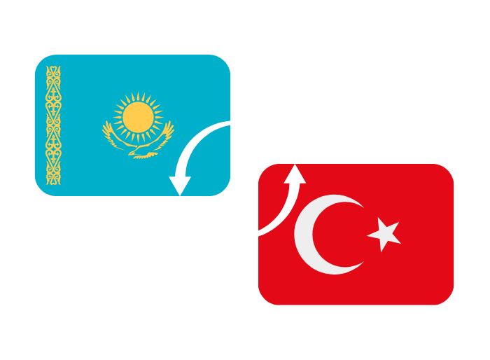 kazakça tercüme ücretleri
